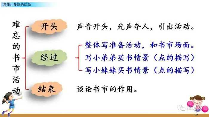 如何使用智能健身设备进行篮球专项训练_0